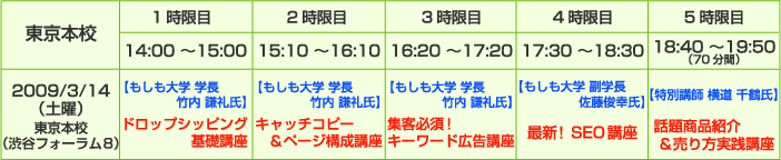 スケジュール