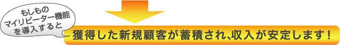 �⤷��Υޥ���ԡ�������ǽ��Ƴ������ȡ��������������ܵҤ����Ѥ��졢���������ꤷ�ޤ���