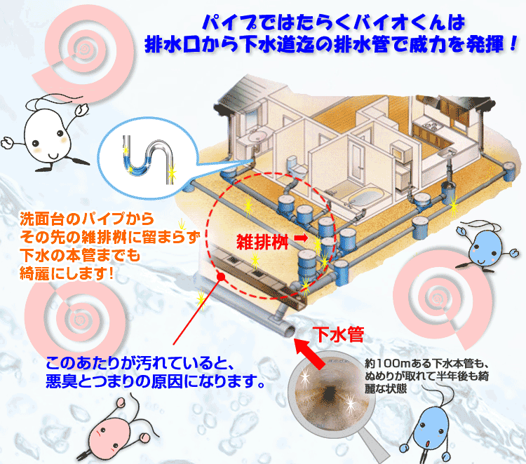 パイプで働くバイオくん