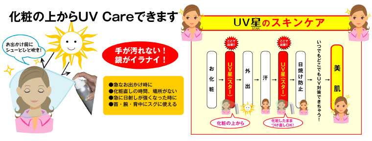 UV���ʥ�������