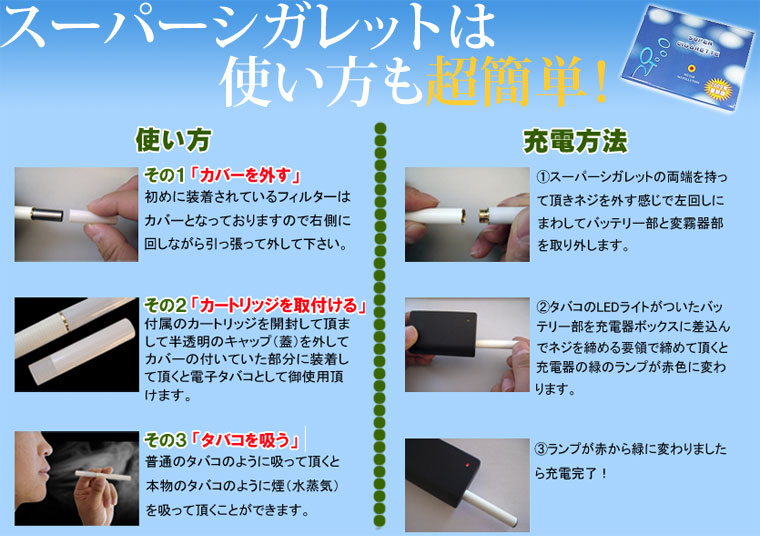 電子タバコスーパーシガレット PR7
