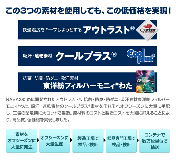 2010年版☆アウトラスト(R) 快適・快眠 クール敷パッド セミダブルサイズ