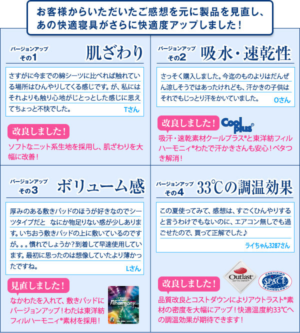 2010年版☆アウトラスト(R) 快適・快眠 クールケット ダブルサイズ