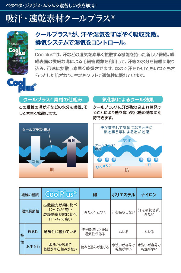 2010年版☆アウトラスト(R) 快適・快眠 クールケット ダブルサイズ