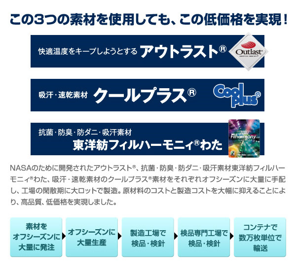 2010年版☆アウトラスト(R) 快適・快眠 クールケット ダブルサイズ