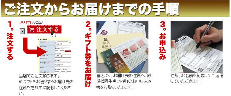 【お歳暮用 のし付き(名入れ不可)】最高級松阪牛ギフト券10000円相当分