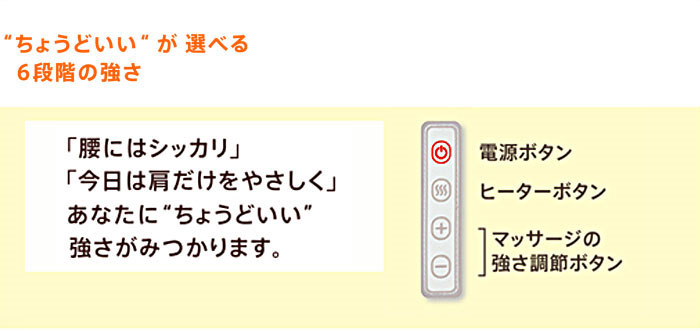 タッピーノ
