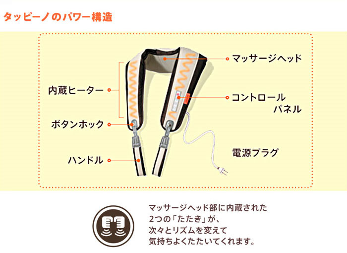 タッピーノ