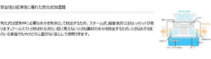 新加湿マット