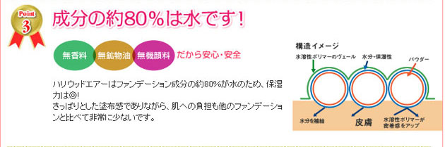 パーソナル1000