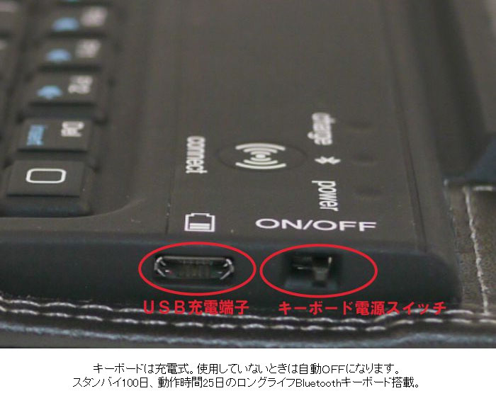 ケースとキーボードが合体 iPadブルートゥースキーボード (無線式キーボード内蔵iPad革ケース)