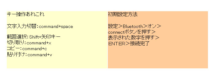 ケースとキーボードが合体 iPadブルートゥースキーボード (無線式キーボード内蔵iPad革ケース)