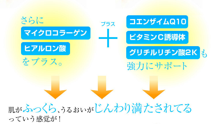 マイクロコラーゲン、コエンザイムQ10配合