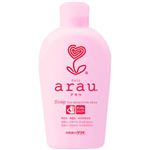 arau.Vv[ M[ y8Zbgz
