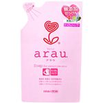 arau.Vv[ l֗p y10Zbgz