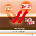 あったかアルミ敷マット