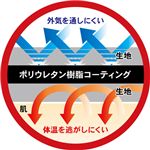 おウチ着 サウナスーツ M