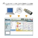USB ���󥿡��ͥå� RADIO MINI