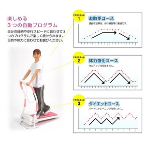 コンパクト電動ウォーカー BHM-01