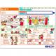 �ѥ�������ι�λؤ�������Ģ9���ڥ��� Basic