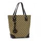 Gucci（グッチ） トートバッグ GUCCI CHARM 247237 9794 ベージュ/ダークブラウン （H32×W25×D12）
