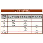 �y�y�b�g�p�z���C�����J�i���@�t�B�b�g�@32�@2kg