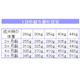 �ڥڥå��ѡۥ�����륫�ʥ󡡥ޥ������٥ӡ����ɥå���4kg