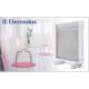 Electrolux�ʥ��쥯�ȥ���å����ˡ����ֳ������ѥͥ롡�ҡ�������EPH712