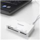 Transcend 2GB SDカード+マルチカードリーダーセット ホワイト 写真2