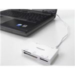 Transcend 2GB micro SDカード＋マルチカードリーダーセット ブラック