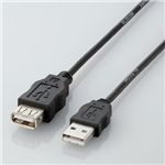 GR GRUSBP[u(2m) USB-ECOEA20