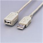 GR }OlbgUSBP[u USB-EAM1