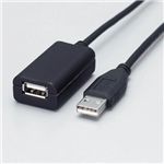 GR USBGNXe_[P[u USB2-EXA50