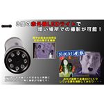 �{�C�X���R�[�_�[����!LED�����d���^�ԊO���J����