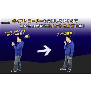 小型カメラ商品画像