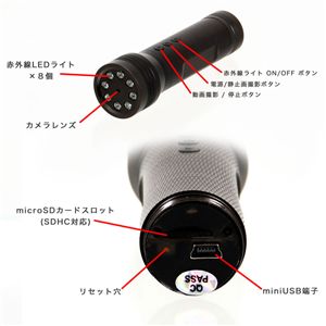 小型カメラ商品画像