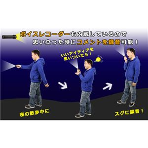 小型カメラ商品画像