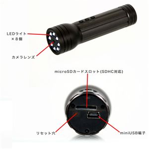 小型カメラ商品画像