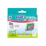 TTvC ICM33^CvĐCNJ[gbWi}[^j JIT-E33M 8Zbg