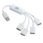 TTvC USB2.0nui4|[gEzCgj USB-HUB227WH 4Zbg