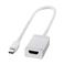 TTvC MiniDisplayPort-HDMIϊA_v^ AD-MDPHD03