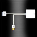 サンコー iPad/iPhone用HDMI変換アダプタ+（プラス） IPDHDMI3