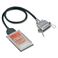 gbNVXe DIO PC Card REX-5055