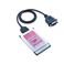 gbNVXe RS-232C PC Card REX-5056V