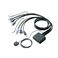 ELECOM�i�G���R���j HDMI�Ή��p�\�R���ؑ֊� KVM-HDHDU2