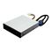 i܂Ƃ߁j~V USB3.0Ή^J[h[_EC^ USR-DOS3y~2Zbgz