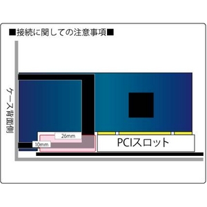 AREA�i�G�A���A�jJOINT Low Rider (�W���C���g�@���[���C�_�[�j�@SD-PCIPCMS-A4