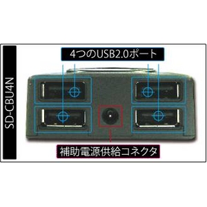 AREA(エアリア) USB2.0 Card Busカード SD-CBU4N