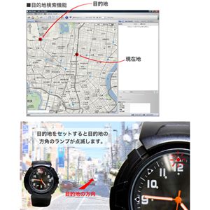 GPSトラベルWatch