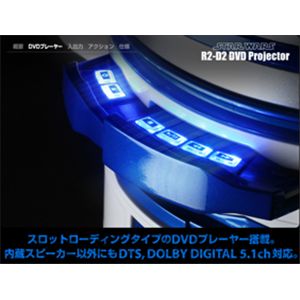 NIKKO STAR WARS R2-D2型ラジコン機能付DVDプロジェクター
